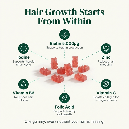 Hair Growth Vitamin Biotin Gummies - Wild Berry