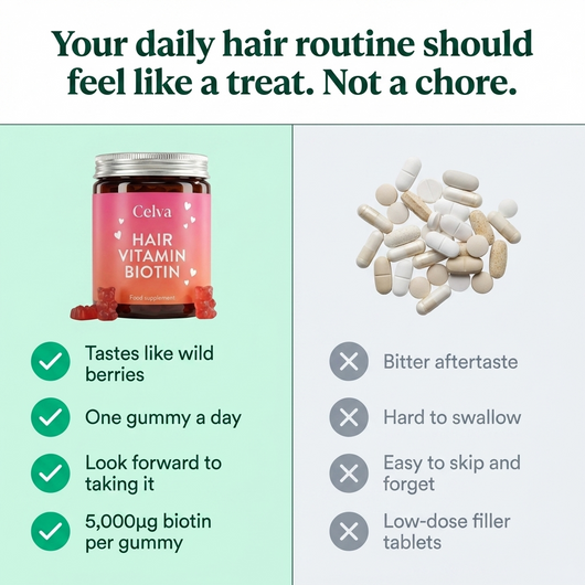Hair Growth Vitamin Biotin Gummies - Wild Berry